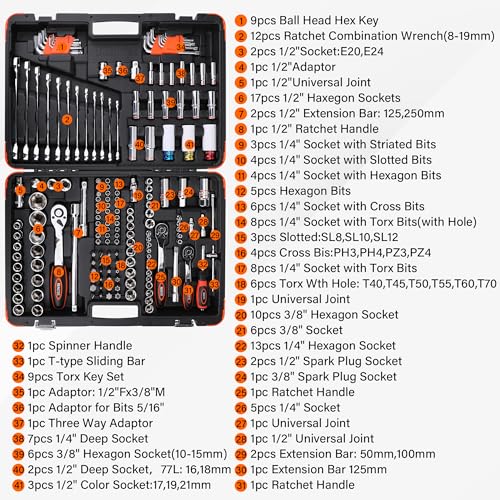 REALTEK 178 Pieces Socket Wrench Set 1/4"3/8"1/2",CR-V Metric Wrench Set with Extension Bar,Quick-Release Ratchet Wrench with Bit Socket Set for Auto Repairing,Household and Workshop,Durable Tool Box - size: 178 Pieces 1/4"3/8"1/2" Drive Socket Set