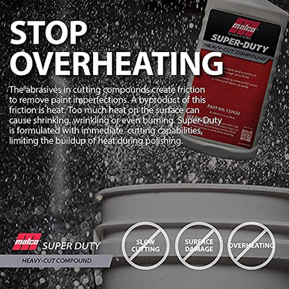 Malco Super Duty Heavy Cut Compound - Professional Cutting, Polishing and Finishing Compound/for Auto Paint Correction, Detailing and Buffing / 1 Gallon (127601) - size: 1 Gallon