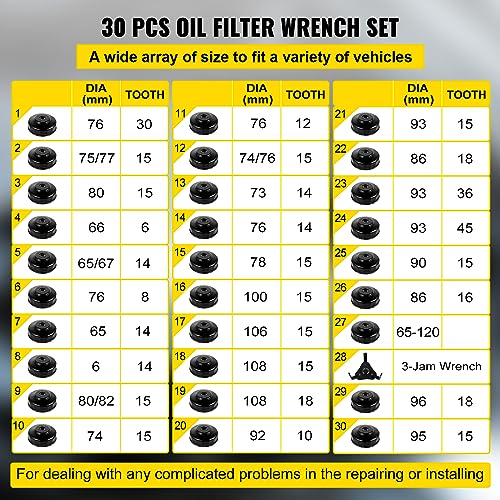 VEVOR Oil Filter Socket Set, 30 Pcs, Steel, Black, 3-Jam Wrench