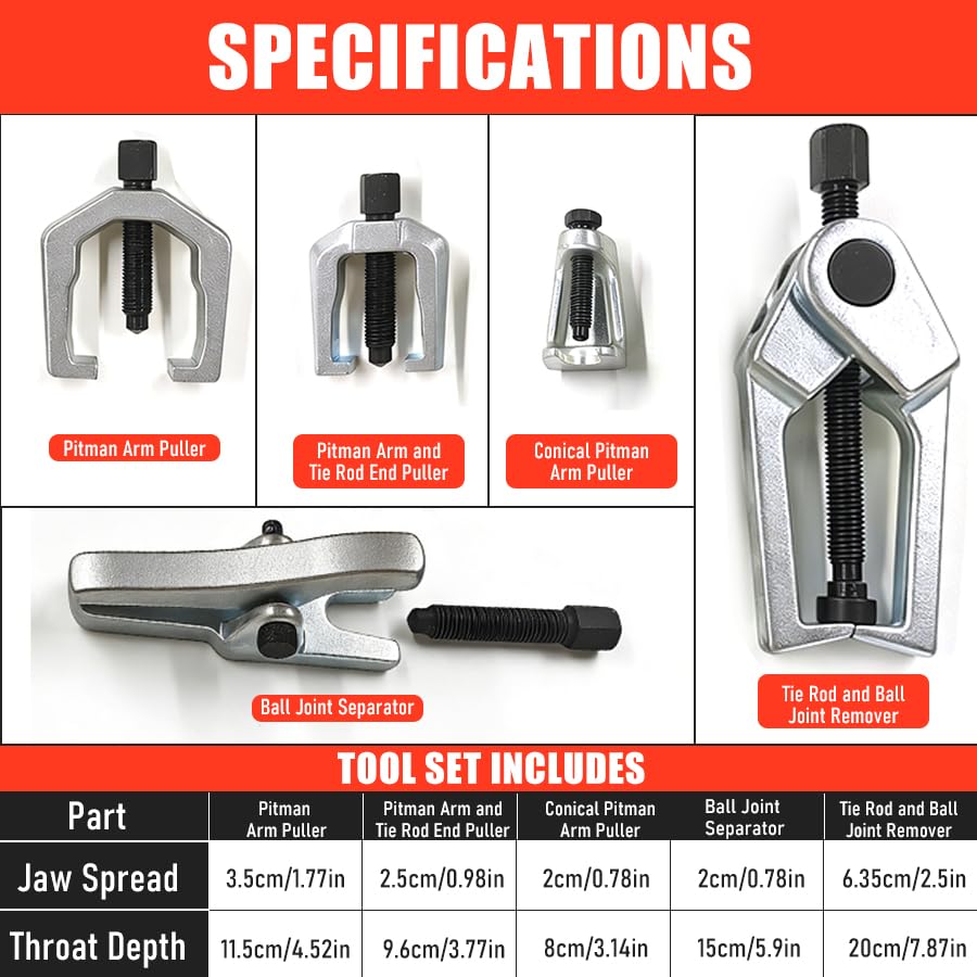 5 Piece Ball Joint Separator, Pitman Arm Puller and Tie Rod End Tool Set | Front End Service Tool Kit, Heavy-Duty Suspension Removal Set with Portable Case