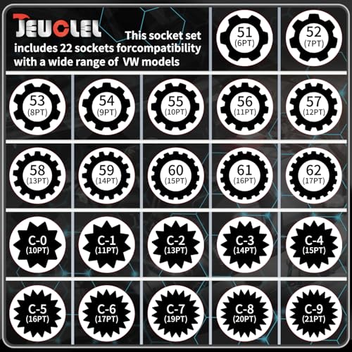 23PCS Wheel Locking Nut Key Kit Compatible with VW, Audi | Wheel Lock Nut Socket Adapter Set, Anti-Theft Lug Removal Tool, Anti-Theft Screw Remover, Repair Tool, Tyre Fitting, garage - color: 23pcs Kit