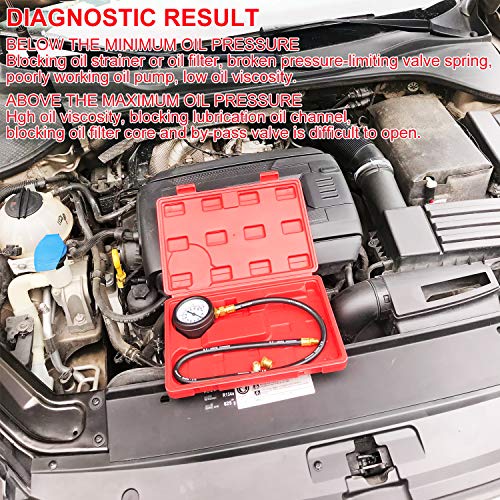 JIFETOR Oil Pressure Tester Kit, Professional Engine Diagnostic Test, 100PSI Pressure Gauge Tool with Hose Adapter for Truck Car ATV - color: Red Case