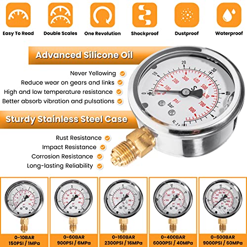 60P Hydraulic Pressure Test Kit with 5 Gauges 24 Couplings 3 Test Hoses for Excavator Construction Machinery 10/60/160/400/600Bar 150/900/2300/6000/9000PSI Hydraulic Test Gauge Kit with Carrying Case - style: 5 Gauges 24 Test Couplings