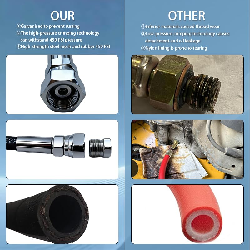 18-Inch Engine Oil Drain Hose M12x1.5mm,Replaces HON1012 HON1412,Compatible with Hon-da GC160 GX160 GX200 GX240 GX270 GX340 GX360 GX390,lawn mowers,generators,water pumps - size: ODH-18L-M12x1.5