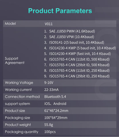 Outzone V011 OBD2 Scanner Bluetooth 5.4 - Car Code Reader & Health Monitor, Full System Diagnostic Tool for Engine, Transmission | Clear Codes, Real-Time Data, iOS & Android App