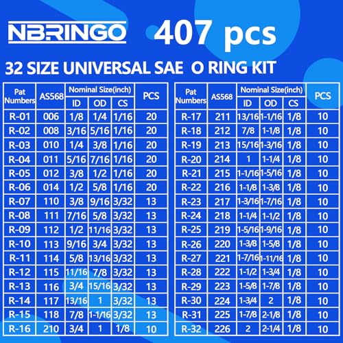 826 Pcs Universal O-Ring Kit - Metric & SAE Standard 70A Durometer O Ring Assortment Kit for Auto Engines, Hydraulic Systems, Faucet Plumbing, Car Cylinder with 4 Pick Tools - style: 826 PCS O-Rings Kit