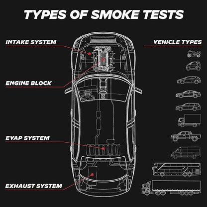 AutoLine Pro EVAP High Volume Smoke Machine Leak Tester with Built-in Air Pump - Shop Series Plus - Automotive Smoke Tester with Best Ranked Smoke Fluid, Premium Cone & Gas Cap Adapter - style: Shop Series Plus & Acc