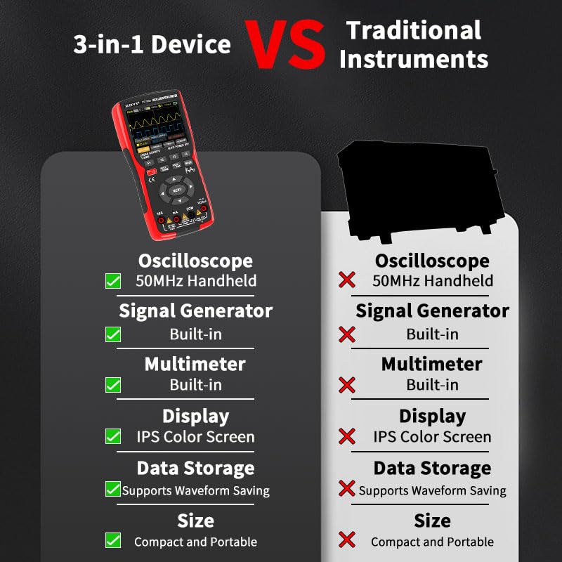 3 in 1 Handheld Oscilloscope Automotive Dual Channel 50MHz with Digital Multimeter and Signal Generator