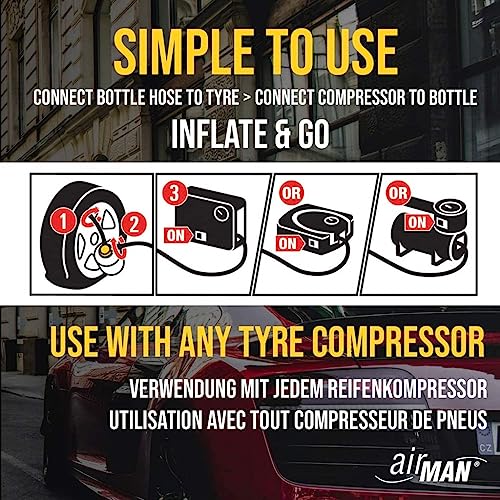 Airman Tire Repair Sealant 450ml UNIBOTTLE - Tire Sealant for Car Tire Repair, Flat Tire Repair Kit Alternative, Works with Any Tire Compressor, Emergency Tire Puncture Repair, TPMS Safe