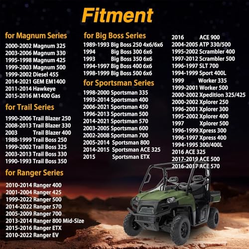 2 PCS of Ball Joint And Front Ball Joint Puller Removal ToolCompatible with Polaris Sportsman Ranger Magnum Scrambler Replace # 7061130 7061158 7061153 7080364 7080673 - size: Ball Joint & Puller