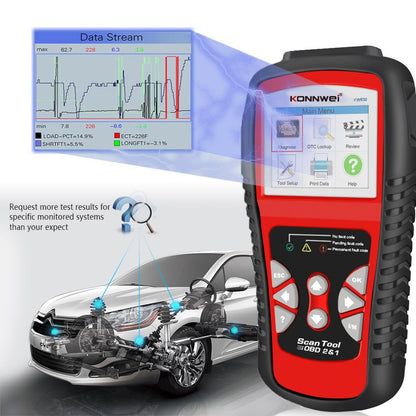 KONNWEI KW830 OBD2 Scanner Diagnostic Tool, Check Engine Light Reset, Live Data Stream, Emission Test, Battery Health Detection, Fault Code Reader, OBDII Scan Tool for for All Cars & Trucks After 1996