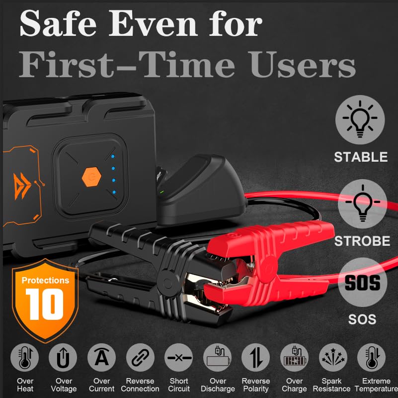 Compact 2000A Car Jump Starter, Ultra-Portable & Beginner-Safe Battery Booster for Up to 7.0L Gas / 6.5L Diesel, Lightweight 12V Jump Box with USB Fast Charge & LED Emergency Light - style: G21C