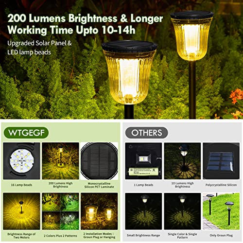 Solar Pathway Lights Outdoor Waterproof, 4 Pack 200 Lumens Super Bright Solar Garden Lights with 2 Lighting Modes, Auto On/Off Outdoor Solar Lights for Yard, Walkway, Lawn, Driveway, Path - size: 4 Pack-200 Lumen