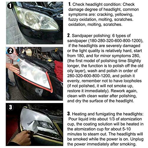 Car Headlight Restoration Kit,Auto Headlight Lens Glass Polish Repair Kit Atomizing Cup Headlight Renovation Tool Auto Restore Kit