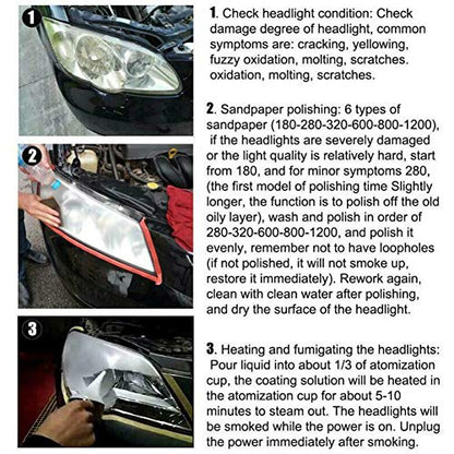 Car Headlight Restoration Kit,Auto Headlight Lens Glass Polish Repair Kit Atomizing Cup Headlight Renovation Tool Auto Restore Kit