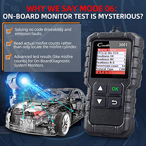 LAUNCH Creader 3001 OBD2 Scanner-2025 Upgrade Ver. Engine Fault Code Reader,Support O2 Sensor,Lifetime Free Update,Scanner for All OBDII Protocol Cars Since 1996