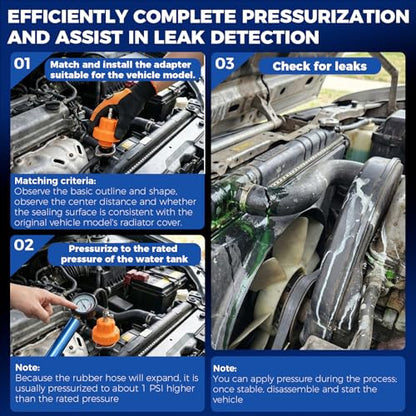 DISEN 33Pcs Coolant Pressure Tester Kit, Master Coolant Vacuum Refill Kit with 23 Radiator Adapters, Radiator Cooling System Pressure Tester & Vacuum Purge Tool for Cars, Trucks, SUVs - size: 33pcs