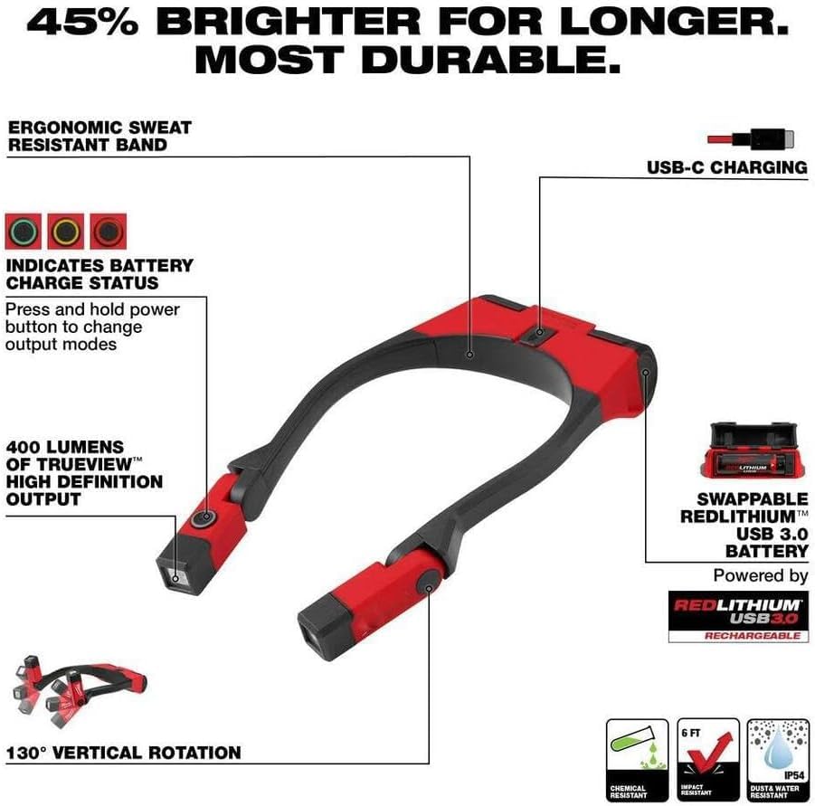 for Milwaukee.v REDLITHIUM USB 400L Neck Light + TPT Premium cart