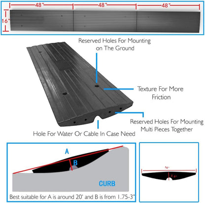 Pyle Car Driveway Curbside Bridge Ramp - Heavy Duty Rubber Threshold Curb Ramp, Used for Loading Dock, Garage, Sidewalk, Truck, Scooter, Bike, Motorcycle, Wheelchair Mobility, Other Vehicle - Pyle - size: Pack 1