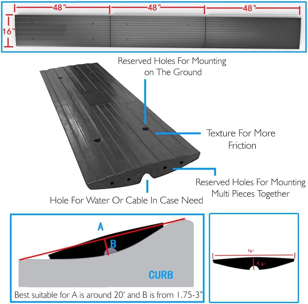 Pyle Car Driveway Curbside Bridge Ramp - Heavy Duty Rubber Threshold Curb Ramp, Used for Loading Dock, Garage, Sidewalk, Truck, Scooter, Bike, Motorcycle, Wheelchair Mobility, Other Vehicle - Pyle - size: Pack 1