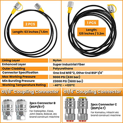 60P Hydraulic Pressure Test Kit with 5 Gauges 24 Couplings 3 Test Hoses for Excavator Construction Machinery 10/60/160/400/600Bar 150/900/2300/6000/9000PSI Hydraulic Test Gauge Kit with Carrying Case - style: 5 Gauges 24 Test Couplings