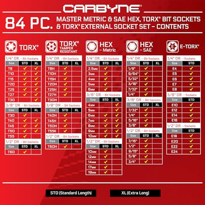 CARBYNE 84-Piece Master Hex & Torx Bit Socket Set & External-Torx Socket Set | S2 Steel Bits, CrV Steel Sockets, Corrosion Resistance, Durable Case | 1/4", 3/8" & 1/2" Dr.