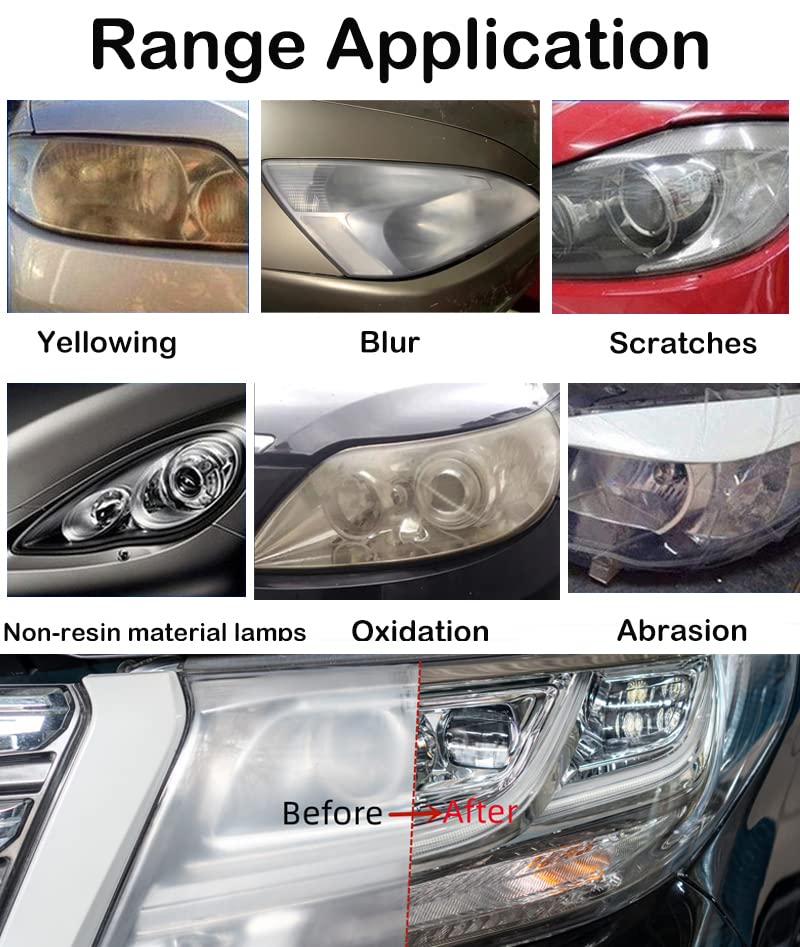 200ml Car Headlight Restoration Liquid, Headlight Restoration Kit Refill Bottle, Auto Headlight Anti-Scratch Lens Repair Fluid, Headlight Polish Cleaner for Restoring Dull Yellow Headlamp - size: M
