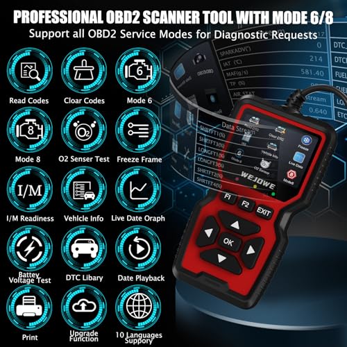 WEJOWE Upgraded OBD2 Scanner Diagnostic Tool, Check Engine Code Reader OBD2 Scanner with Reset, Battery Test Check Engine Light Mode 6, Mode 8 & I/M Car Diagnostic Scan Tool for All OBDII Car