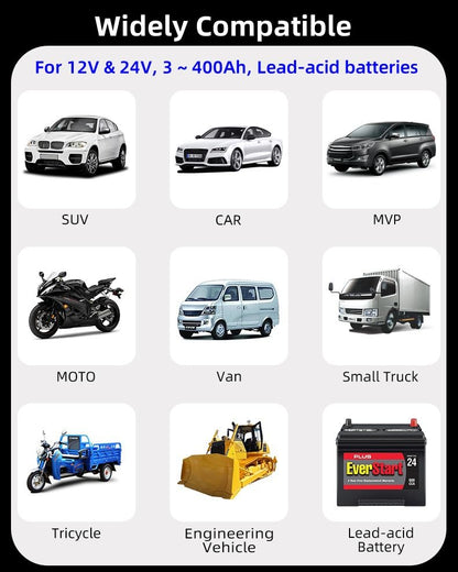 Car Battery Tester, 12V & 24V, 3~400AH, 40-2000CCA, Digital Automotive Battery Analyzer, Internal Resistance Tester