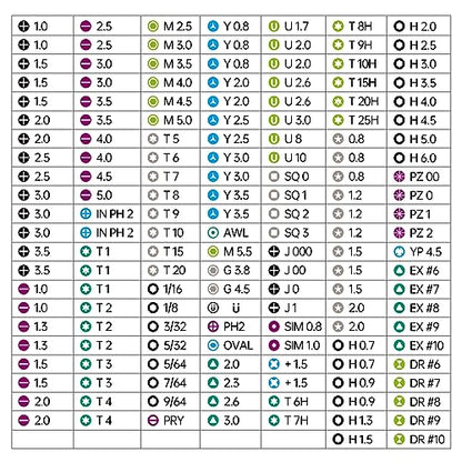 Precision Screwdriver Set with 21 Kinds of 160 Magnetic Bits, JAKEMY Multi-Bits Professional Laptop Screwdriver Repair Kit for Most Electronic Devices, Watch, Xbox, Console, Glasses, Doorbell, DIY - color: Fo168 - 180 in 1
