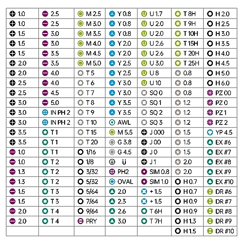 Precision Screwdriver Set with 21 Kinds of 160 Magnetic Bits, JAKEMY Multi-Bits Professional Laptop Screwdriver Repair Kit for Most Electronic Devices, Watch, Xbox, Console, Glasses, Doorbell, DIY - color: Fo168 - 180 in 1