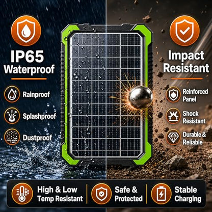 20W 12V Solar Battery Trickle Charger & Battery Maintainer | Built-in MPPT controller, IP65 waterproof, for 12V batteries in cars, boats, RVs, trailers, and motorcycles