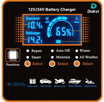 12V 24V Car Battery Charger Heavy Duty, 0-15A Automatic Battery Maintainer, Smart Trickle Charger with Repair & Winter Mode, Auto Shut-Off for AGM, Deep Cycle, Motorcycle, Truck, RV, Marine - size: 12V/24V