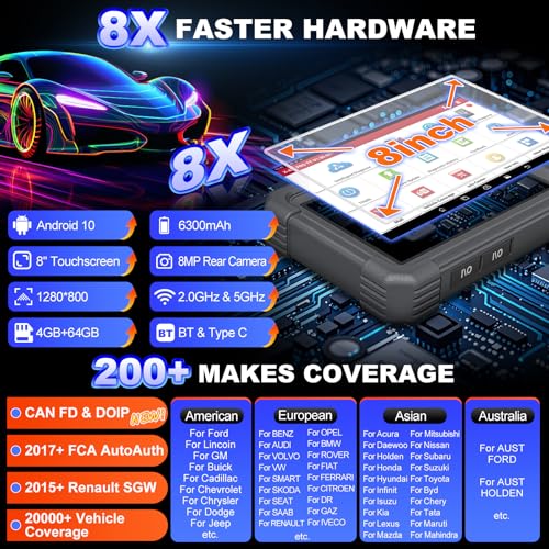 LAUNCH X431 PRO TT 2026 Newly Bidirectional Scan Tool, Bluetooth Launch Scanner with DBSCar VII Connector, 38+ Reset for All Cars, Online ECU Code, CANFD, FCA AutoAuth, VAG Guide, 2 Yrs Free Update