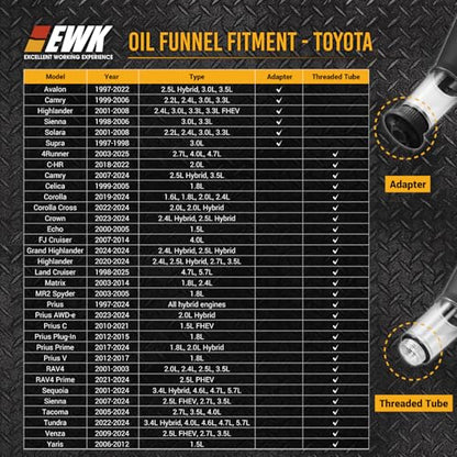 EWK 64mm Oil Filter Wrench, Drain Hose & Oil Funnel Set, Complete No-Mess Forged Aluminum Oil Change Kit for Toyota, Lexus, Scion 2.0L - 5.7L Engines - style: Drain Tool Set + Funnel