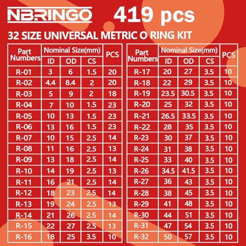 826 Pcs Universal O-Ring Kit - Metric & SAE Standard 70A Durometer O Ring Assortment Kit for Auto Engines, Hydraulic Systems, Faucet Plumbing, Car Cylinder with 4 Pick Tools - style: 826 PCS O-Rings Kit