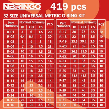 826 Pcs Universal O-Ring Kit - Metric & SAE Standard 70A Durometer O Ring Assortment Kit for Auto Engines, Hydraulic Systems, Faucet Plumbing, Car Cylinder with 4 Pick Tools - style: 826 PCS O-Rings Kit