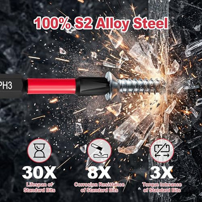35Pcs Screwdriver Bits Set S2 Steel Screwdriver Impact Kit | With a Storage Case, Used for Power Screwdrivers and Electric Drill Drivers - style: 35Pcs Screwdriver Bits Set