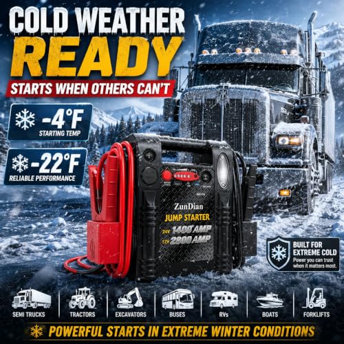 12V/24V Jump Starter - ZunDian 2800/1400 Amp Heavy Duty Battery Booster Pack, Portable Emergency Power for Cars, Trucks, SUVs, Tractors, Jump Box with USB/DC Power Unit