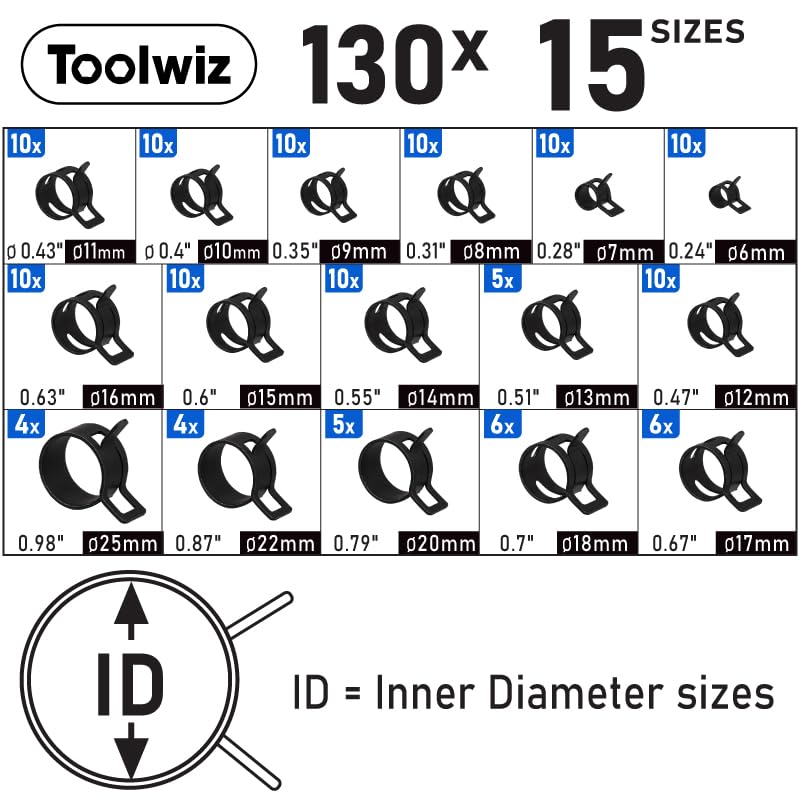 Toolwiz 130Pcs 6-25mm Spring Band Hose Clamps Assortment with Clamp Plier | Swivel Radiator Hose Clamp Pliers, Constant Tension Hose Clamp for Fuel Line, Silicone Vacuum Hose, Air Tube, Water Pipe - style: 130Pcs Spring Clamps with Plier