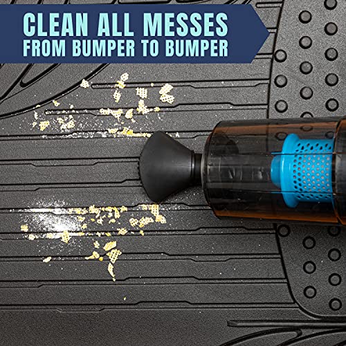 Neiko Portable Wet Dry Car Vacuum, High Power, Small Vacuum for Vehicle Detailing, 12V DC Power, Best for Automotive or Boat