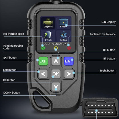 OBD2 Scanner Car Code Reader for Chevrolet Corvette C6 C7 C8, Engine Fault Diagnostic Tool with Battery Test Check Engine Light Scan Tool Read & Clear Fault Codes