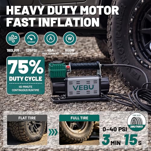 12V Air Compressor, 125PSI Tire Inflator with In-line Pressure Gauge, 5.65CFM Fast Inflation for Off-road Vehicles, Trucks, SUVs, RVs, ATVs, DC Power, Corded Electric - style: Single Cylinder + Inline Gauge