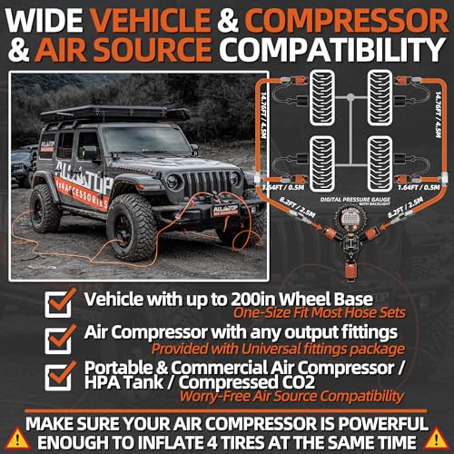 ALL-TOP 4 Tire Inflation & Deflation System, Up to 200" Wheelbase, Rapid High-Flow Air Up Down Kit w/Digital Pressure Gauge & Worry-Free Quick Fitting Package