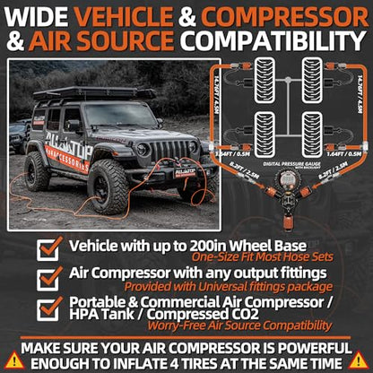 ALL-TOP 4 Tire Inflation & Deflation System, Up to 200" Wheelbase, Rapid High-Flow Air Up Down Kit w/Digital Pressure Gauge & Worry-Free Quick Fitting Package