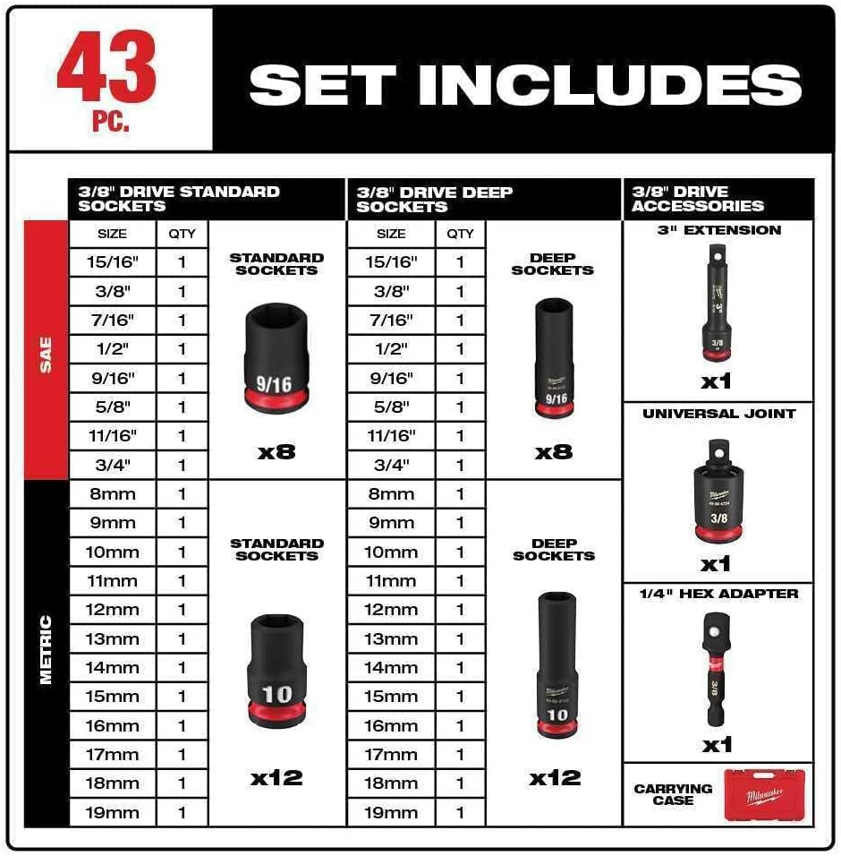 Milwaukee 43PC Shockwave Impact Duty 3/8" Drive SAE & Metric Deep 6 Point Socket Set with Accessories