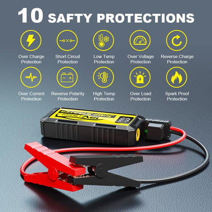 8000A Car Jump Starter, 12V Jump Starter Battery Pack (All Gas,up to 10.0L Diesel Engine) Jumper Cables Portable Lithium Jump Box, USB Output and LED Light - color: yellow